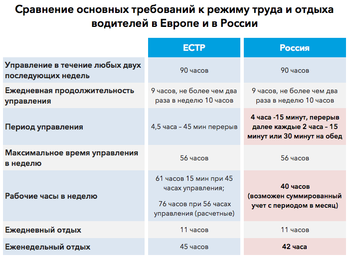 Лабораторная работа по физике баженов каплун 11 класс