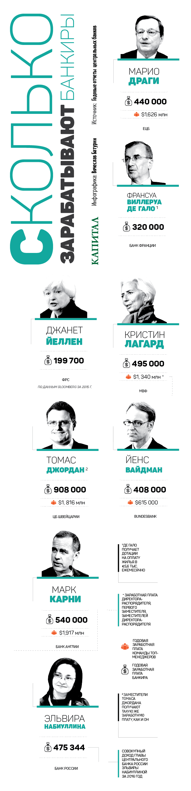 Завершение продажи Милана отложено до марта 2017 года Завершение продажи Милана отложено до марта 2017 года