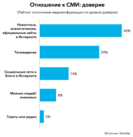 Ирина Потапенко Оголилась Перед Клиентом – Реванш (2008)