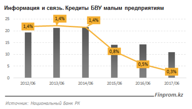 вконтакте рамфин банкротство закрытая группа вконтакте рамфин банкротство закрытая группа