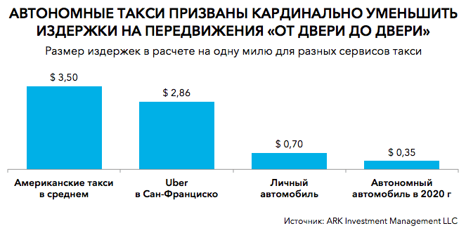Новости дня: Дизельный автомобиль: плюсы и минусы - Свободная Пресса - Новости сегодня, 26 июня 2014 Фото Новости дня: Дизельный автомобиль: плюсы и минусы - Свободная Пресса - Новости сегодня, 26 июня 2014 Фото