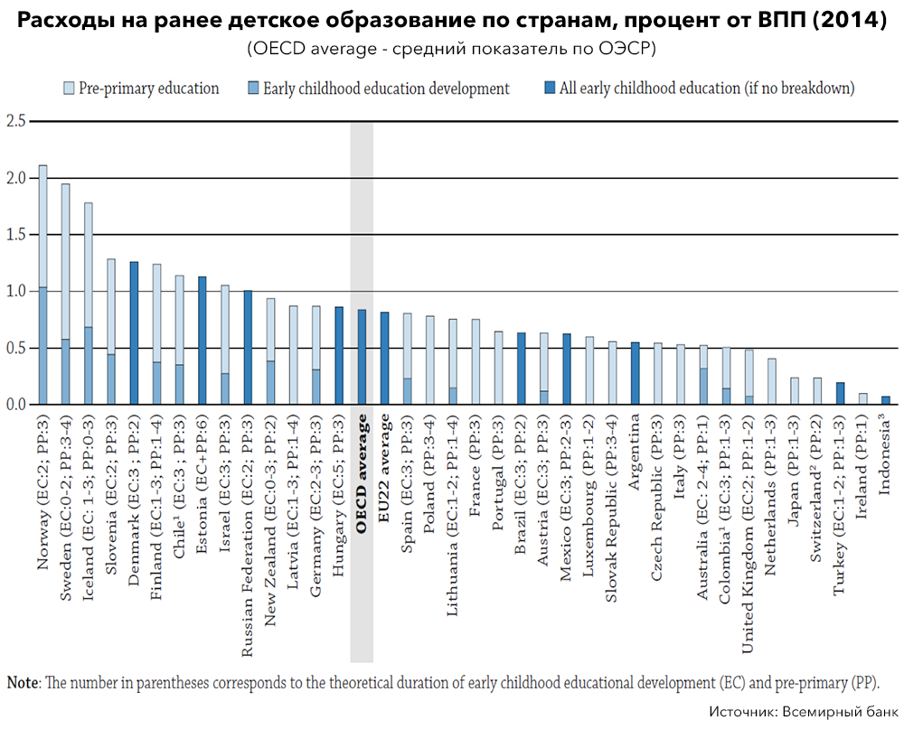 2019 год - Налог на недвижимое имущество физических лиц 2019 2019 год - Налог на недвижимое имущество физических лиц 2019 - Год 2019