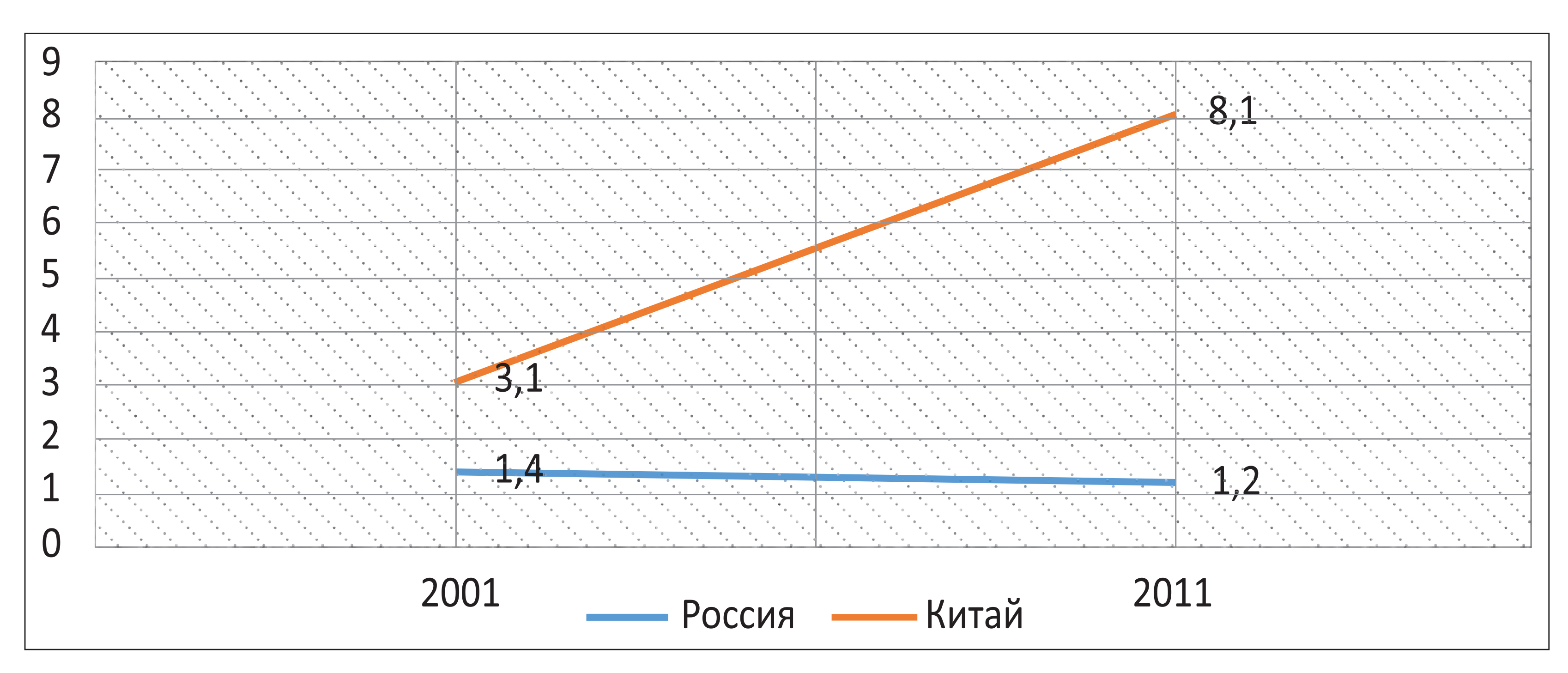 д.в колесова р.д мишина и.н беляева биология человек 8 класс