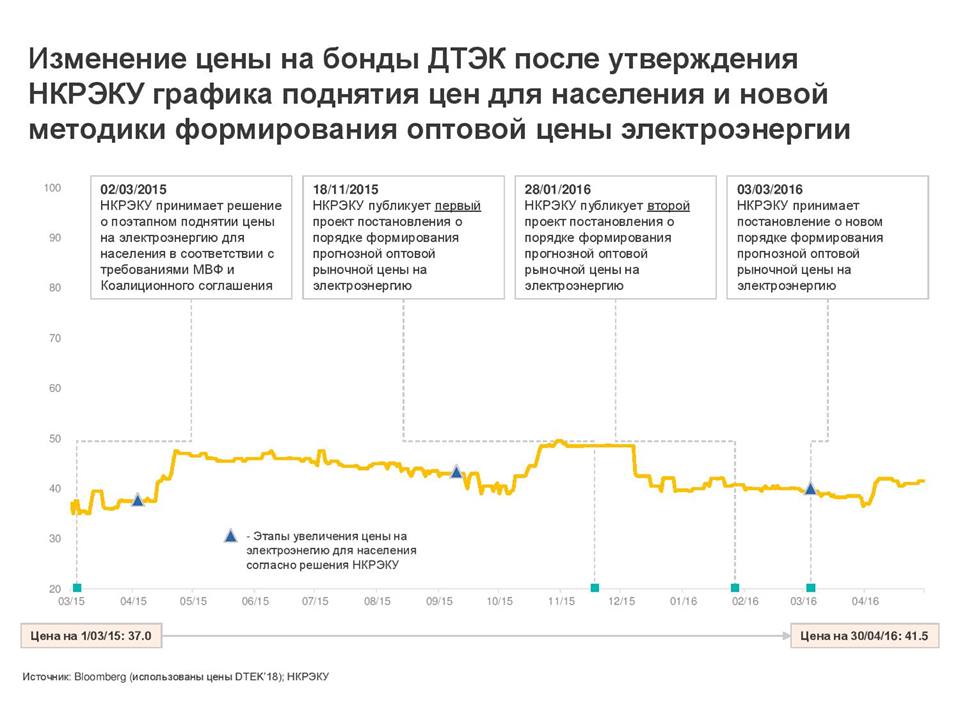 Игроков оставляющих свою наличность казино существенно повышают доход государства единств курорте канкун который находиться мексике открытие клуба казино произошло 5