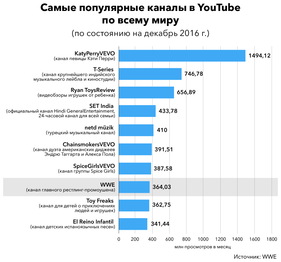 сами так Порнуха и секс трах вопрос извиняюсь, но, по-моему