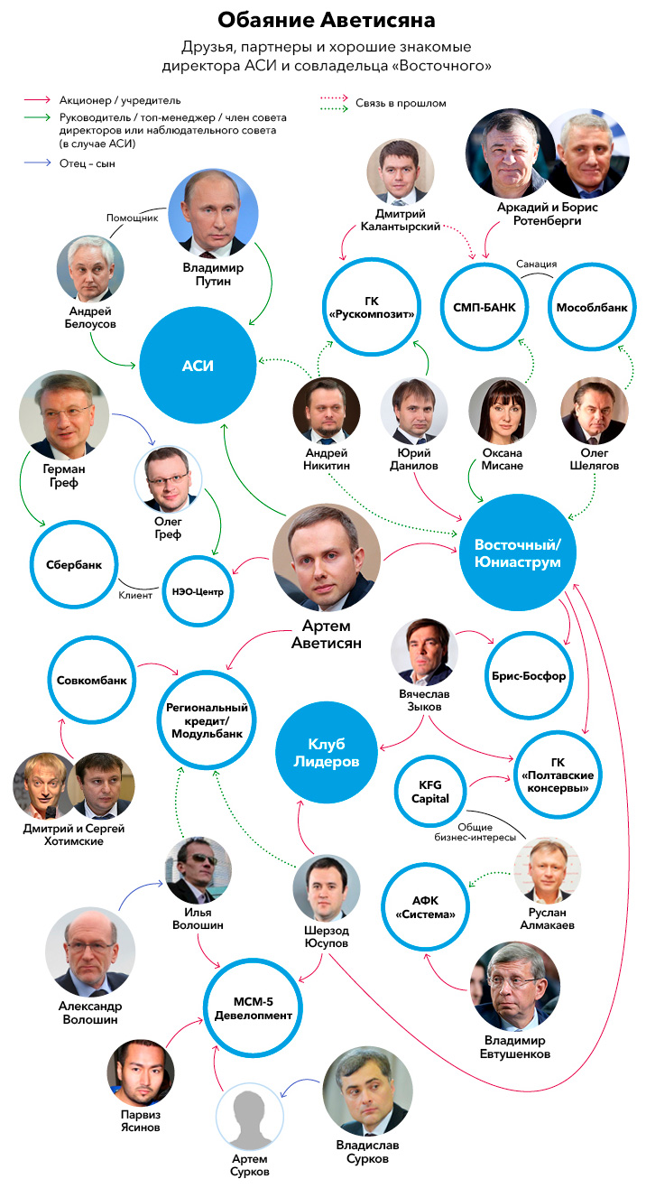 Анна Кузина И Елена Шевченко Развлекаются На Берегу Реки – Третий Лишний (2007)