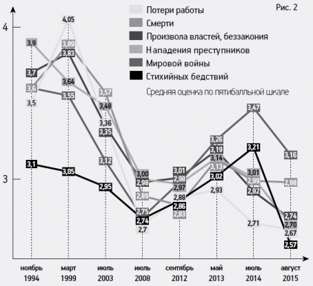 Ножки Анастасии Макеевой – Продолжение Следует (2008)