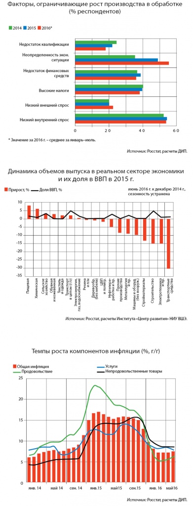 Соблазнительная Полина Максимова – Завтрак У Папы (2020)