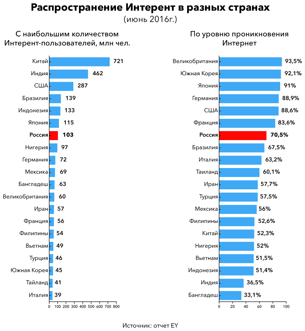 Декольте Ани Тейлор-Джой – Сплит (2020)