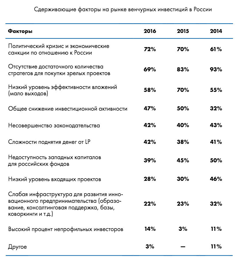 Ножки Даши Чаруши – Холодный Фронт (2020)