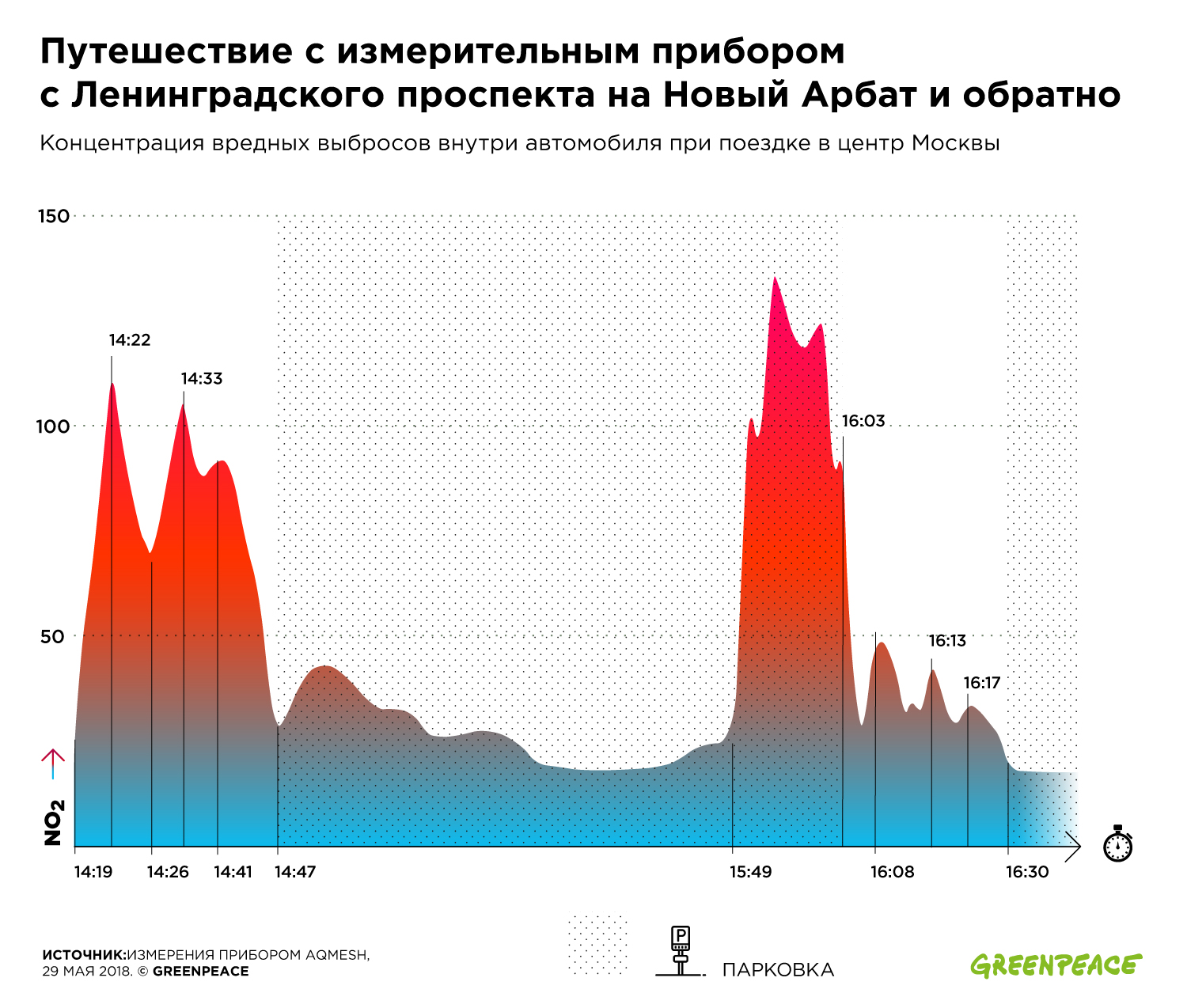 Звери на криптовалютных биржах рекомендации Звери на криптовалютных биржах советуем