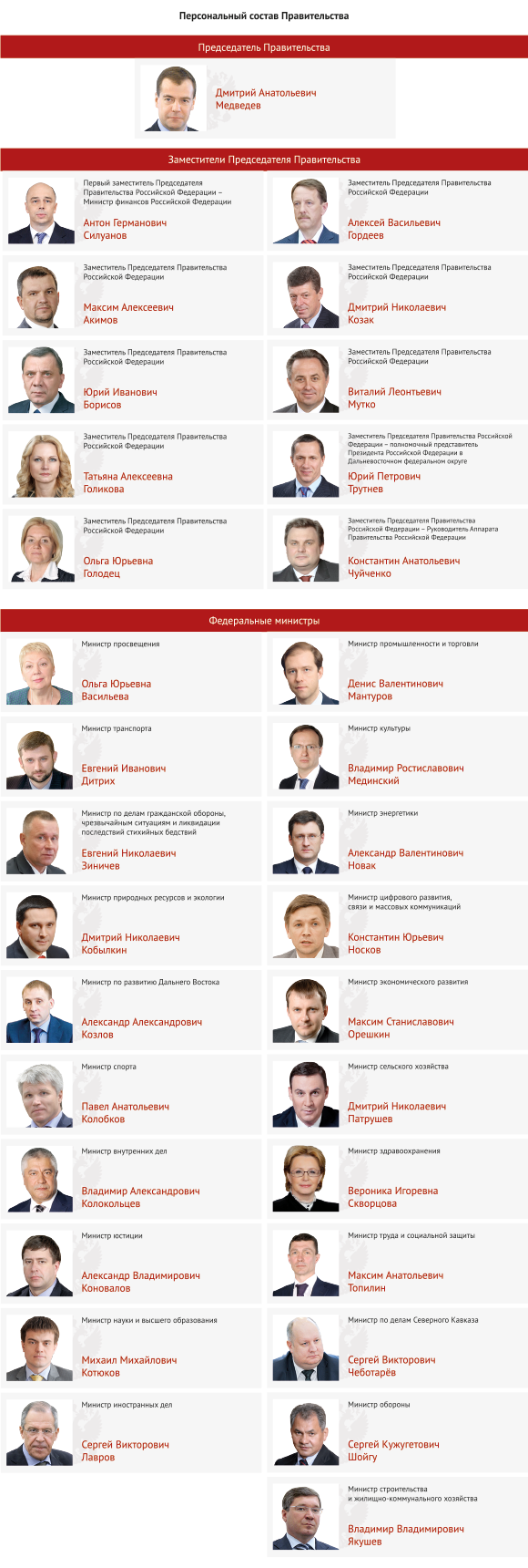 Итоги скандала с Siemens: в РФ задумались над собственными турбинами рекомендации Итоги скандала с Siemens: в РФ задумались над собственными турбинами советуем