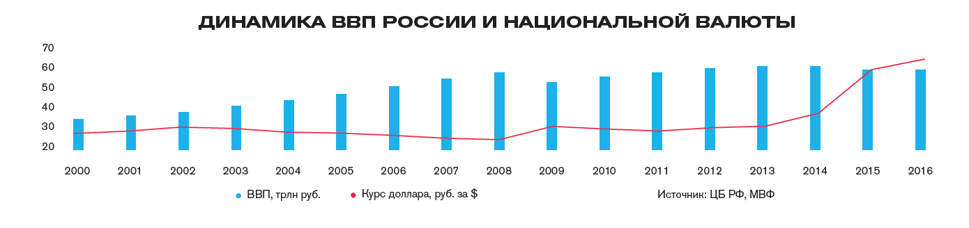 Полностью Голая Алёна Баркова – Одесса (2020)