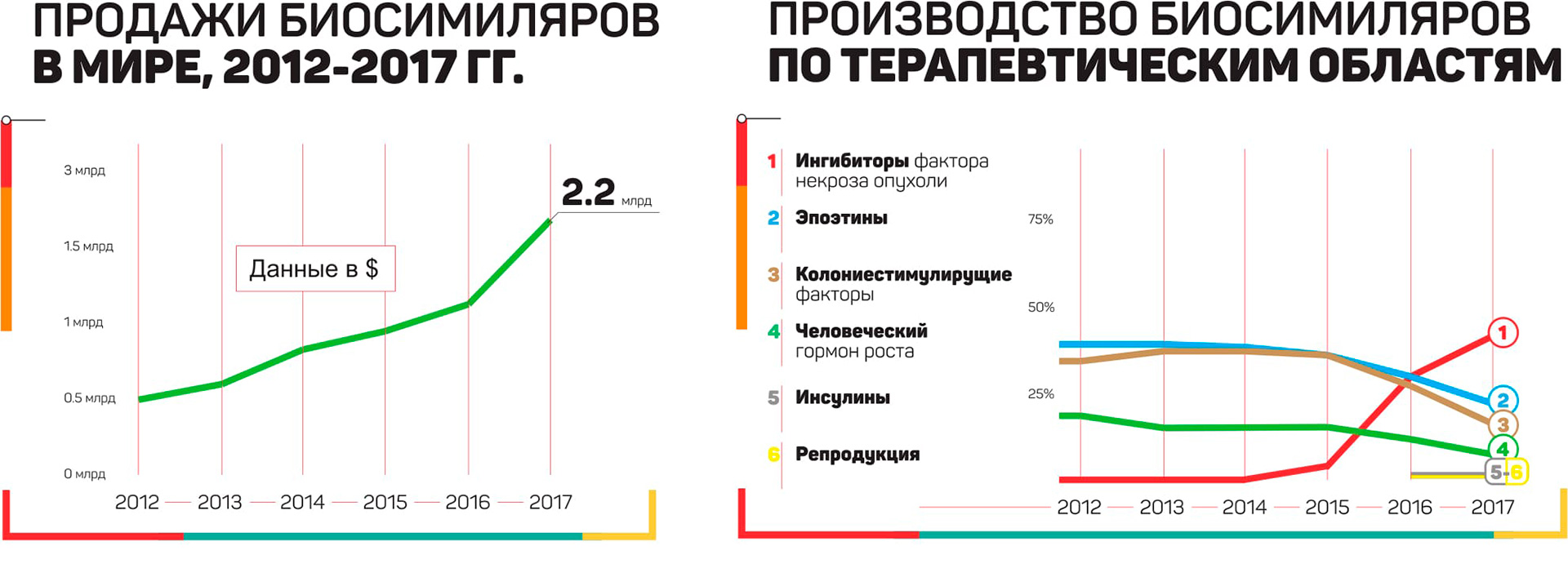 Кристалл ушел от поражения с Балканами Кристалл ушел от поражения с Балканами