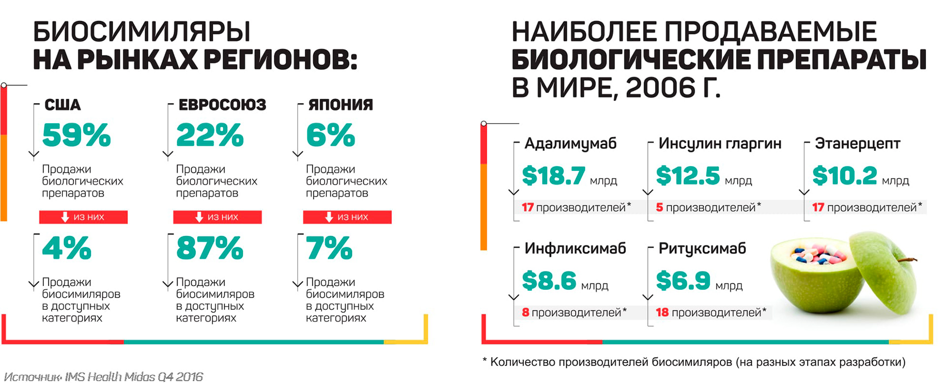 Смотреть Букмекеры оценили шансы Хэмилтона досрочно оформить чемпионский титул видео Смотреть Букмекеры оценили шансы Хэмилтона досрочно оформить чемпионский титул видео