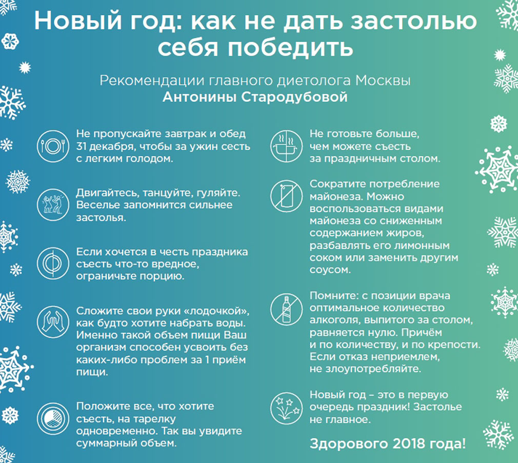 Медицинские праздники в декабре. Полезные советы для нового года. Полезные новогодние советы. Интересные новогодние советы. Шуточные новогодние советы.