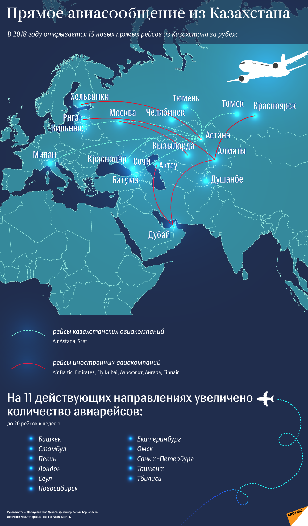 Смотрите - Россия укрепит границу в ответ на расширение присутствия США на Украине видео Смотрите - Россия укрепит границу в ответ на расширение присутствия США на Украине видео