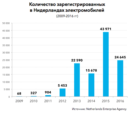 Новости дня: Дизельный автомобиль: плюсы и минусы - Свободная Пресса - Новости сегодня, 26 июня 2014 Фото Новости дня: Дизельный автомобиль: плюсы и минусы - Свободная Пресса - Новости сегодня, 26 июня 2014 Фото