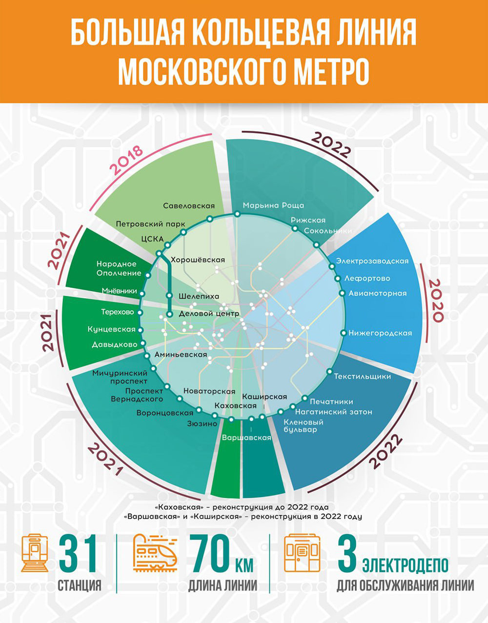 Проверенные Итоговые Сочинения 2022 2023
