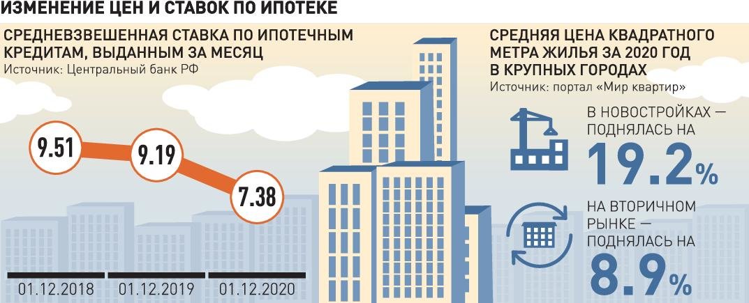 Курсовая работа по теме Анализ трудовых ресурсов на примере БУЗ ВО 'Бабаевская центральная районная больница'