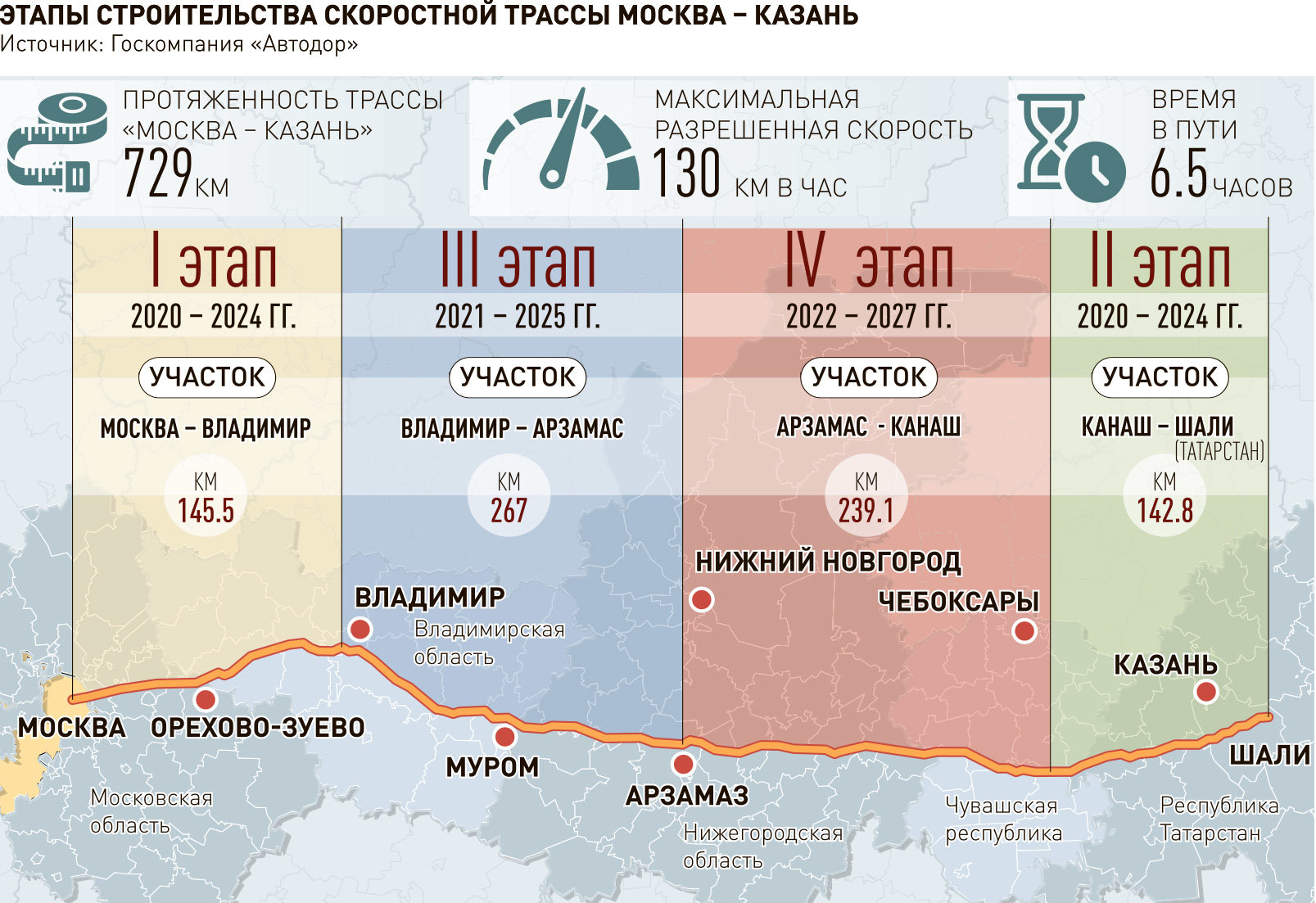 Технополис Поволжья №20 2019