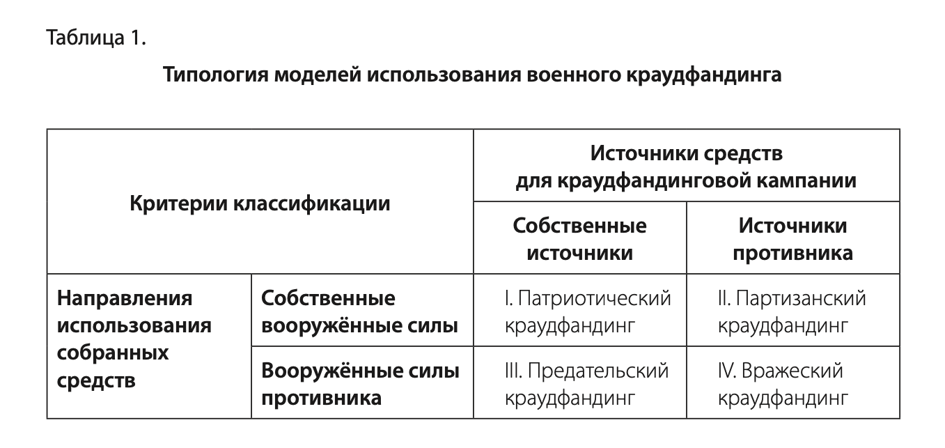 Семья нудистовНудизм " 