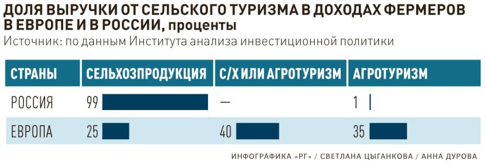 Светлана Афанасьева Певица Фото Светлана Афанасьева Певица Фото