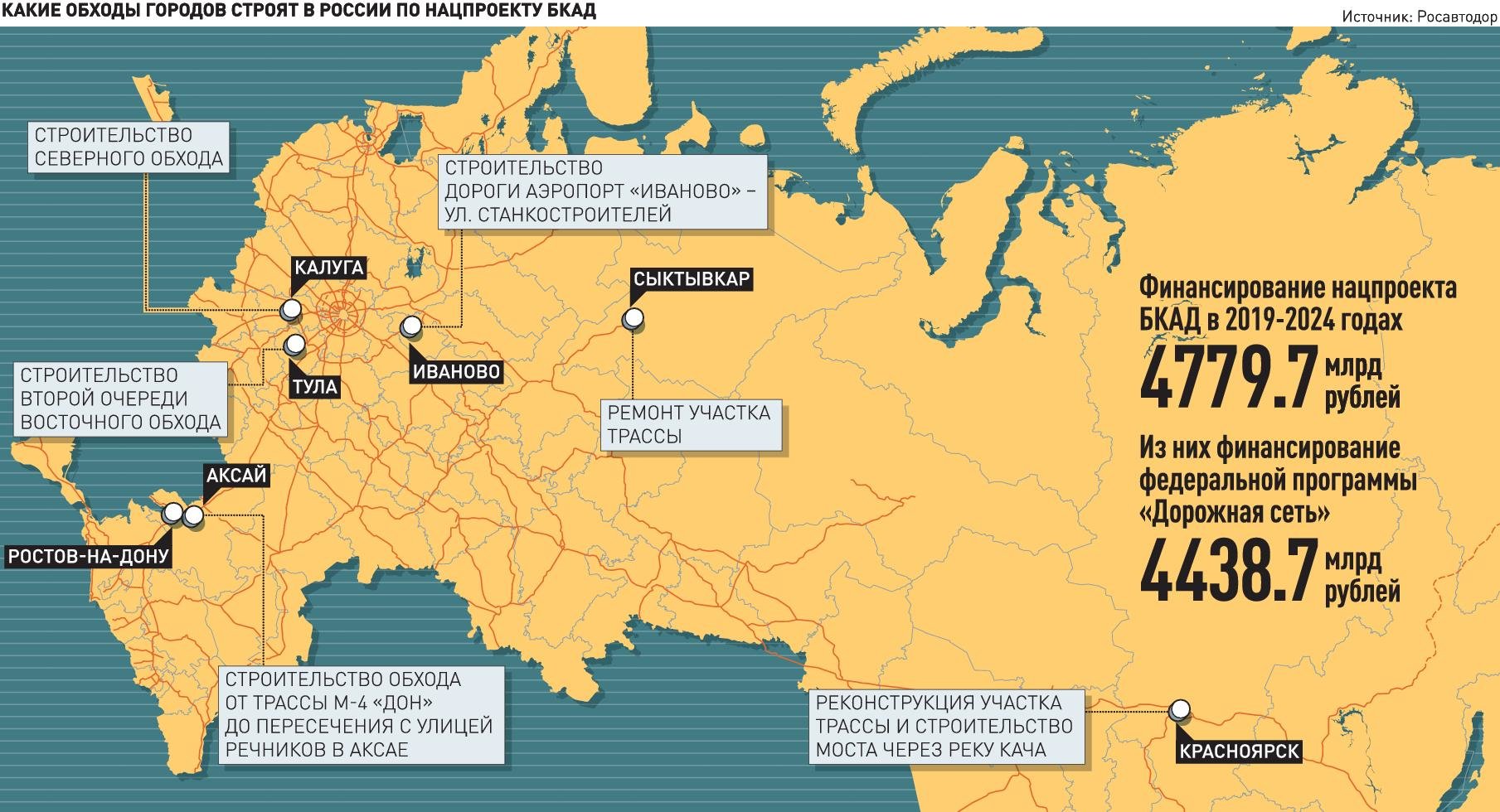 В каком городе проводят. Обходы городов России. Стройки России на карте. Какие города теперь российские. Какие новые города строятся в Сибири.
