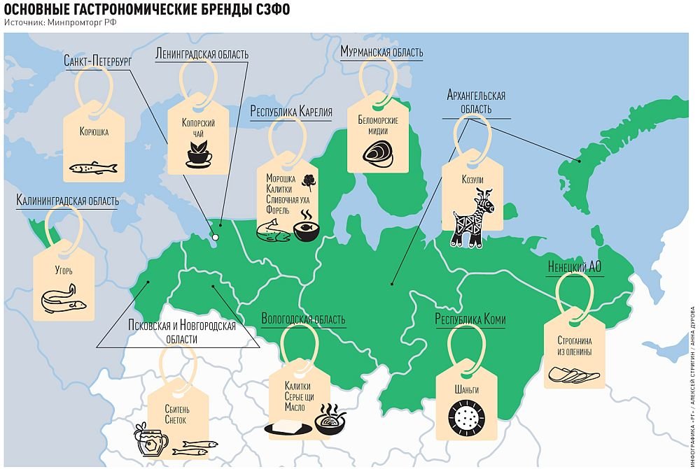 Курсовая работа: Бизнес план по производству шоколадного масла на Кемеровском молочном комбинате