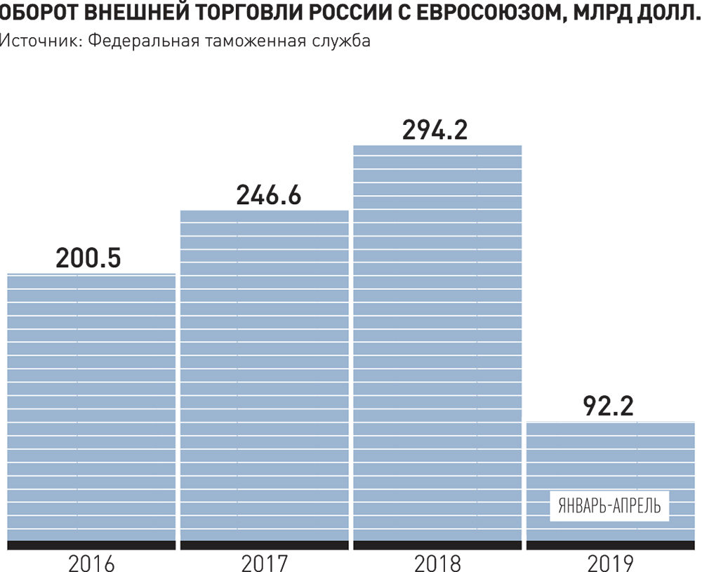 Анастасия Щеглова Засветила Трусики – Детки (2020)