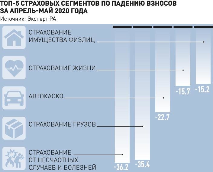 Реферат: Рибні блюда Китаю (морепродукти: риба, краби, креветки та інше). Оформлення і подача блюд