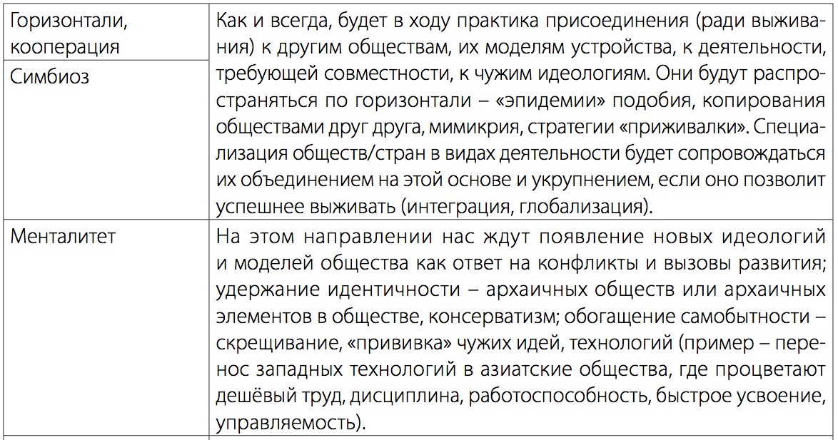 Реферат: Формирование выездных туров в республику Маврикий и особенности их продвижения на российском рын