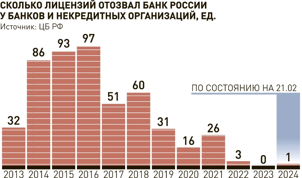 мариа бабко голая Новости