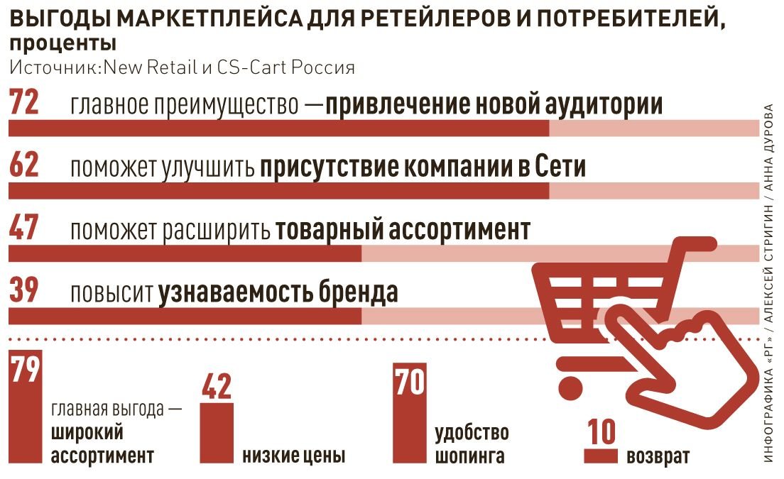 Киреев Иван Иванович Росимущество Москва Биография Фото Киреев Иван Иванович Росимущество Москва Биография Фото