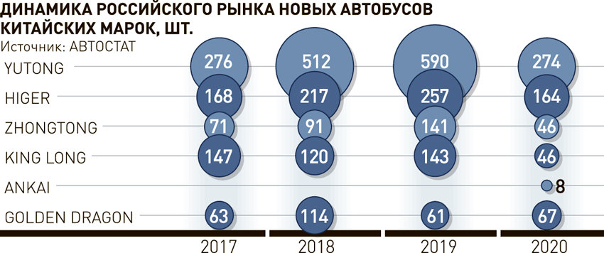 Реферат: Оффшор: элементы пилотажа