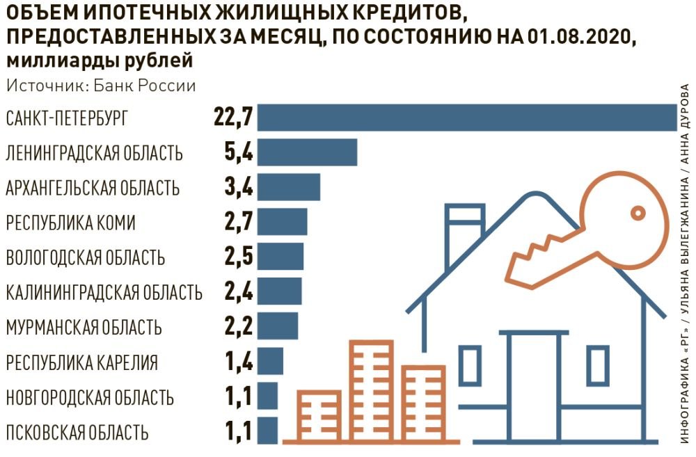 Курсовая работа по теме Анализ трудовых ресурсов на примере БУЗ ВО 'Бабаевская центральная районная больница'