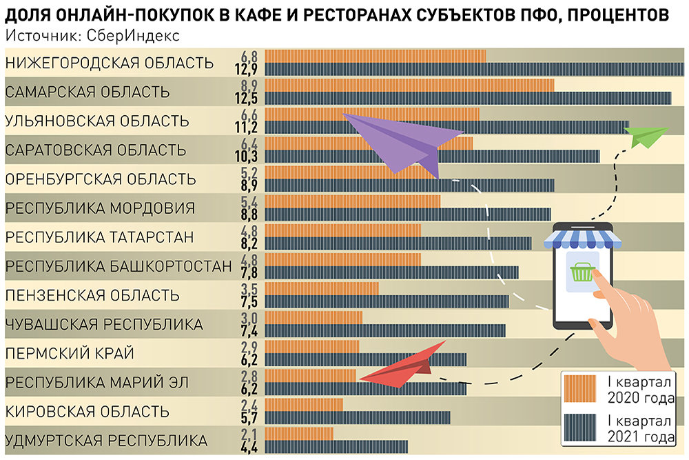 Хозяйки не довольны работой мастера и хотят его наказать прямо на рабочем месте