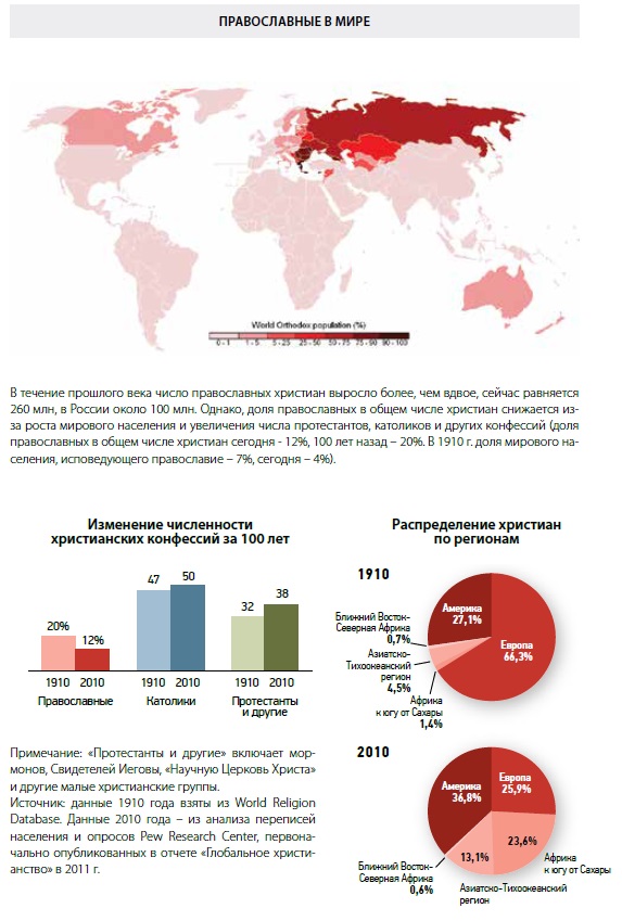 Истерика Виктории Лукиной – Тариф На Прошлое (2013)