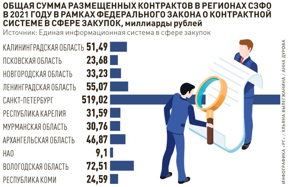 Привлекательность