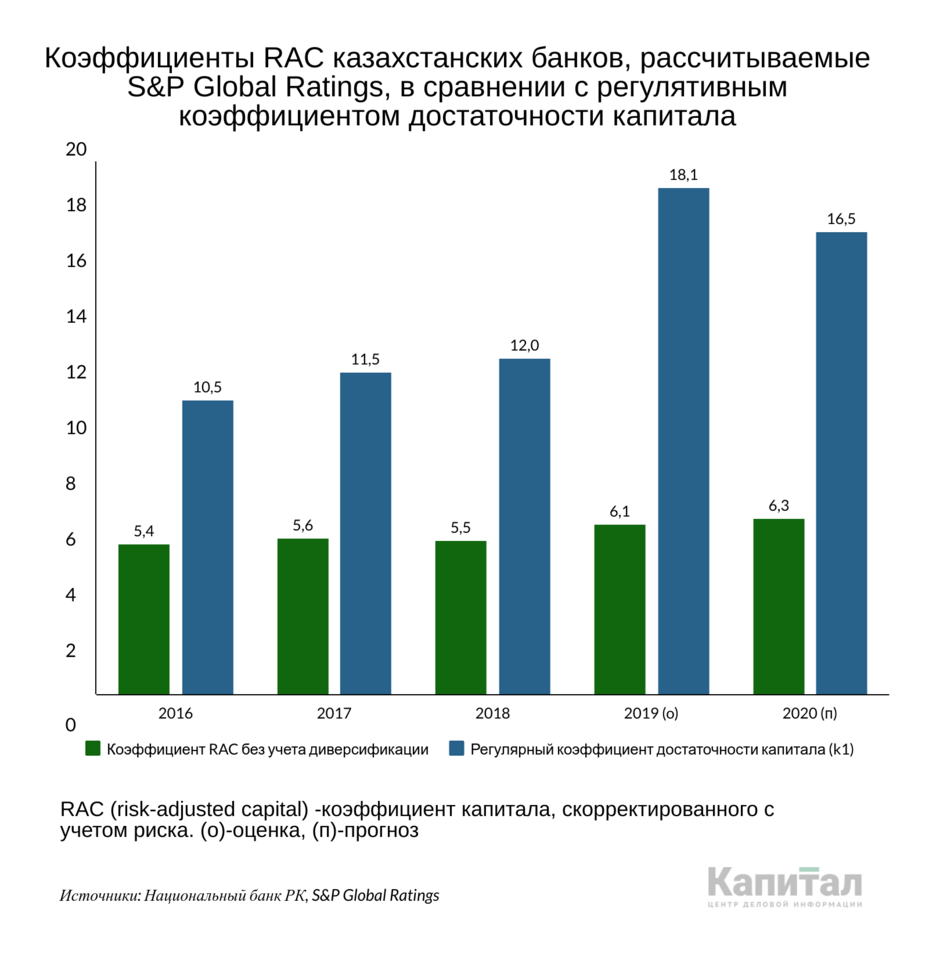 Курсовая работа по теме Анализ антикризисного управления предприятия ЗАО 