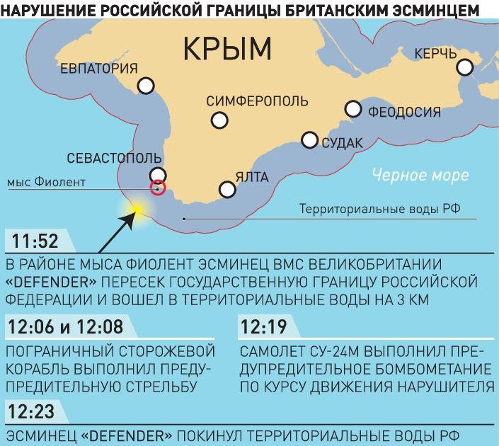 Дипломная работа по теме Проектирование спутниковой линии связи между городом Якутск и поселком Черский
