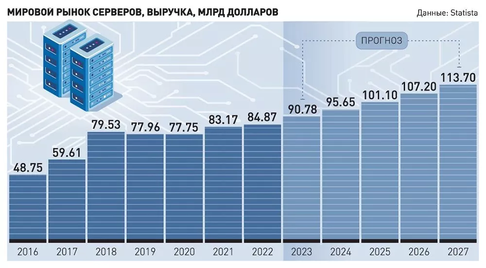 Pin de Даниил Федянин em Идеи для мини тату