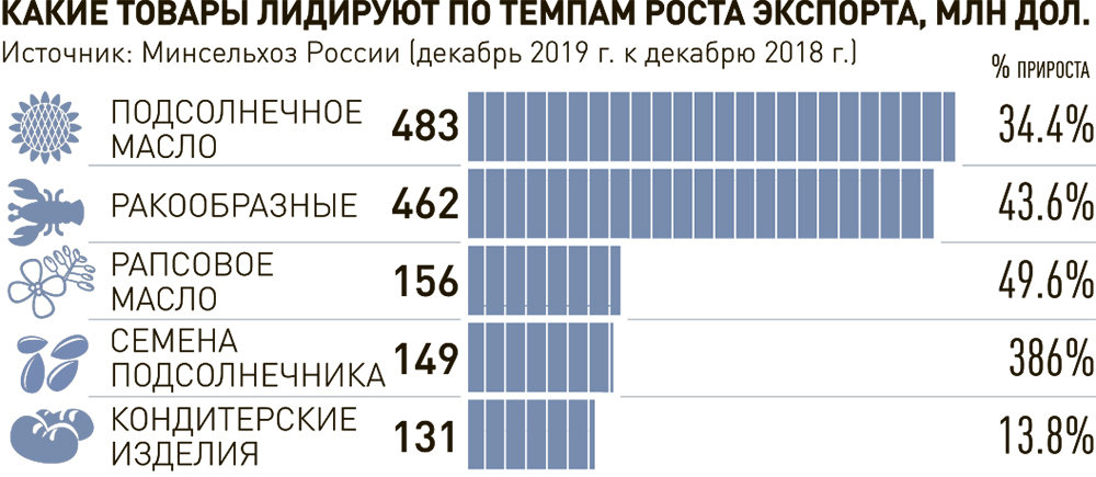 Можно ли отказаться от страховки потребительского кредита