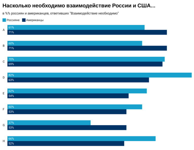 Доклад: Войдем в мировой рынок - и наши внуки будут думать по-английски