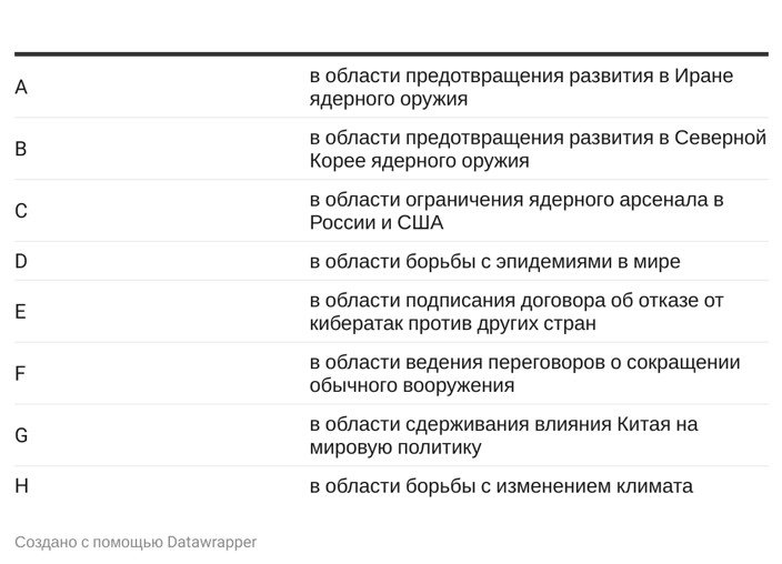 Доклад: Реформы авторынка в Китае