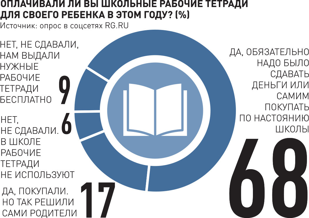 Курсовая работа: Комическое и способы его реализации в пьесах Виктора Антоновича Дьяченко