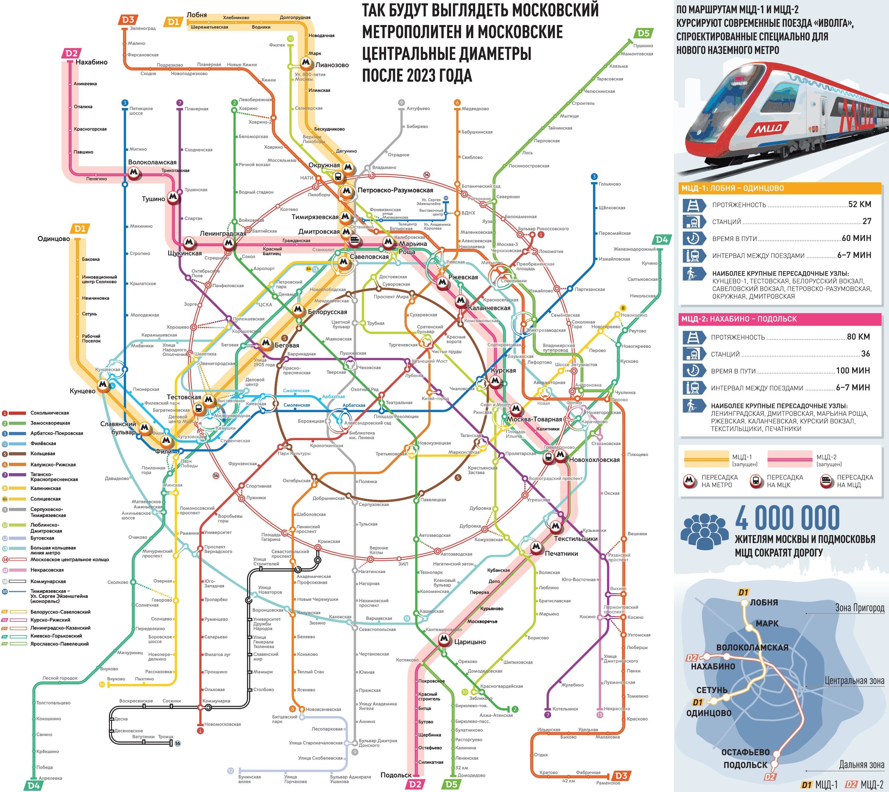Карта наземного транспорта