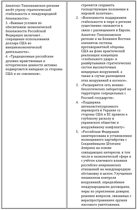 Реферат: Партнеры, союзники, оппоненты. Скачать бесплатно и без регистрации Реферат: Партнеры, союзники, оппоненты. Скачать бесплатно и без регистрации
